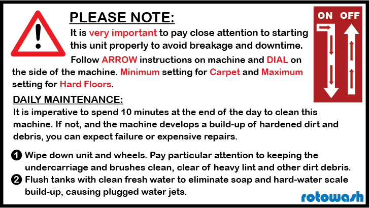 Rotowash Daily Maintenance