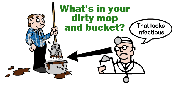 What's in your dirty mop and bucket? Rotowash